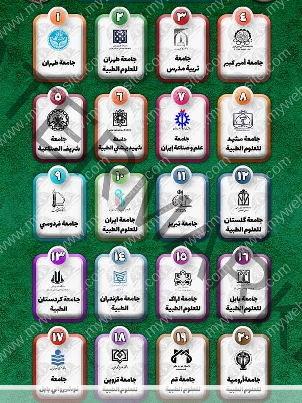 الدراسه فی ایران للعراقیین 2